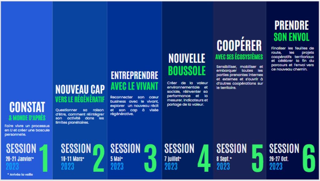 cec feuille de route