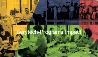 Fond coloré d'activités représenatnat Berytech