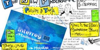 Image the new programme Interreg Med